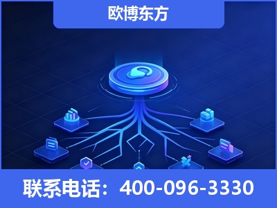 卫辉-全链豆包优化