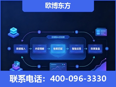 卫辉-专业deepseek优化